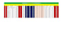 clean, format and organize excel data entry